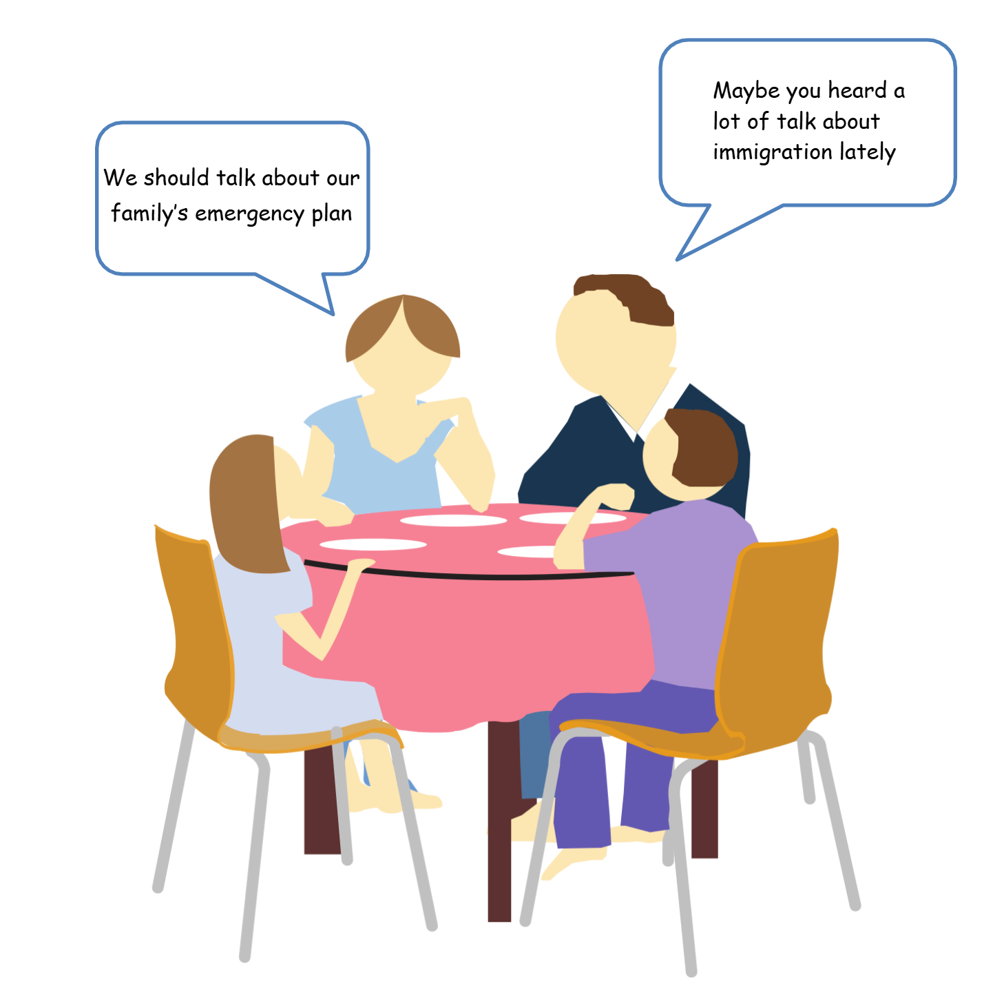 A family sits around a round table, talking with speech bubbles that read 'We should talk about our family's emergency plan' and 'Maybe you heard a lot of talk about immigration lately'.